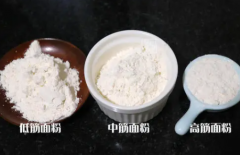 高筋面粉为什么适合用来做面包